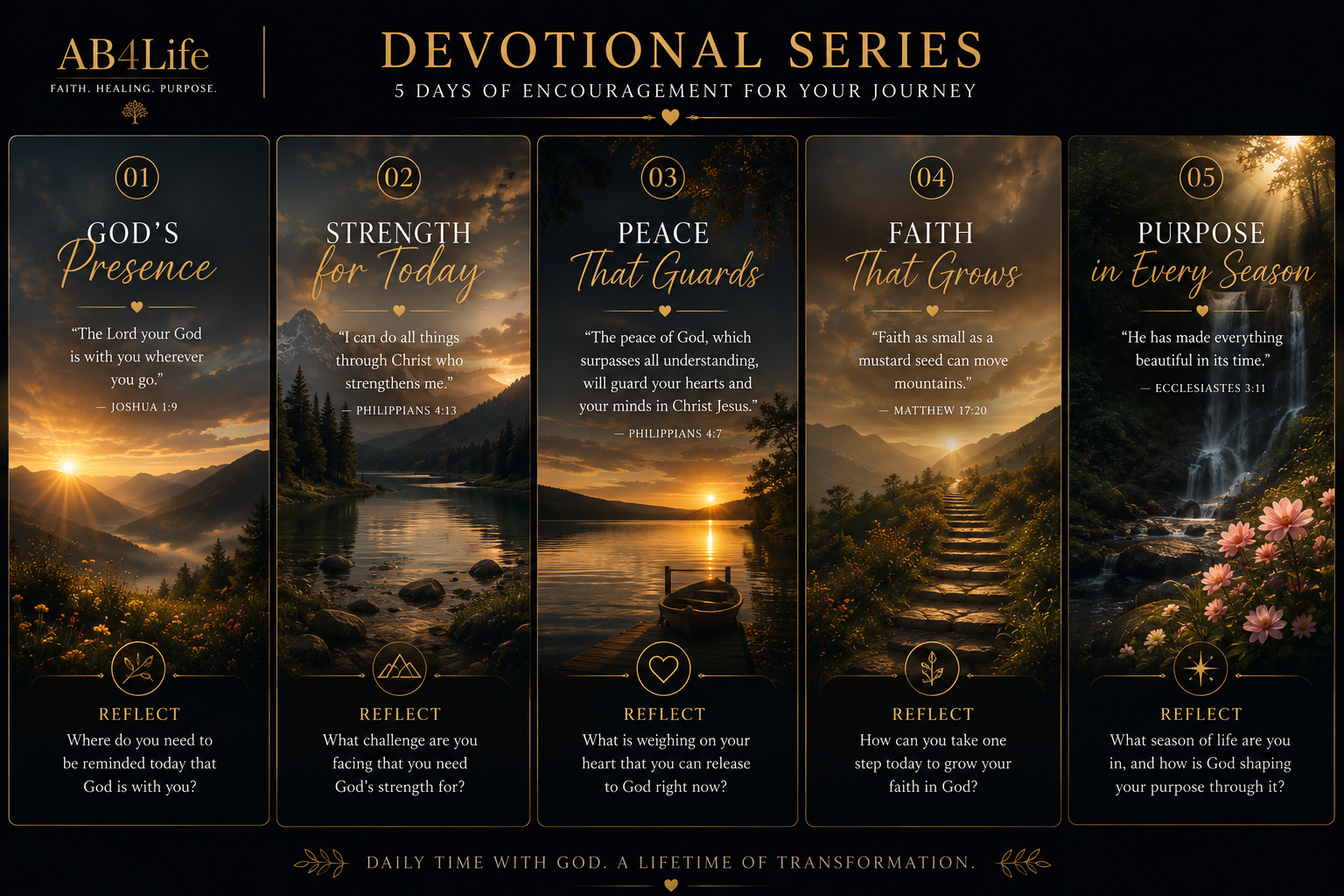 Five-panel devotional series with landscape photography, verses and reflection prompts