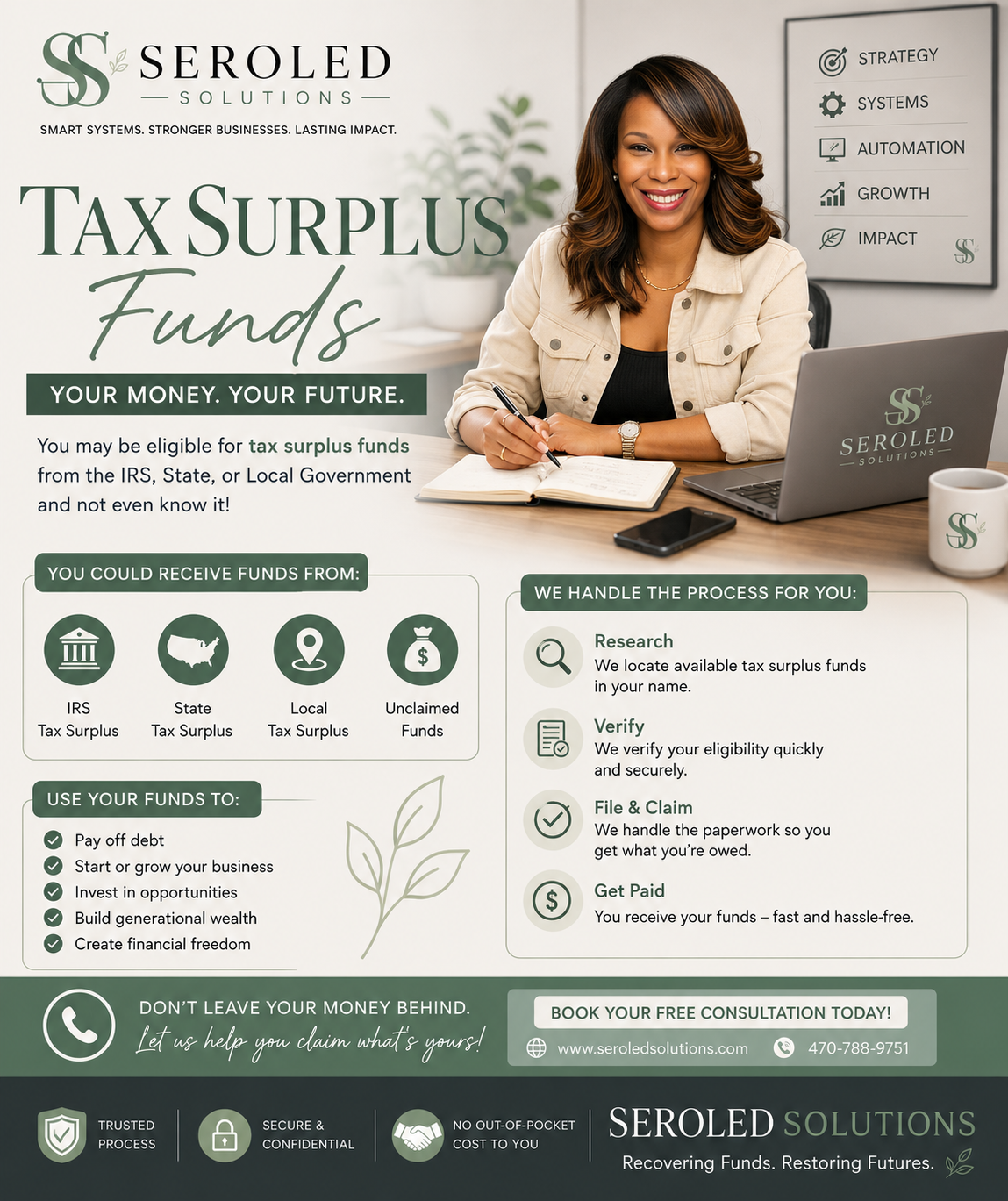 Seroled Solutions tax surplus funds educational campaign graphic